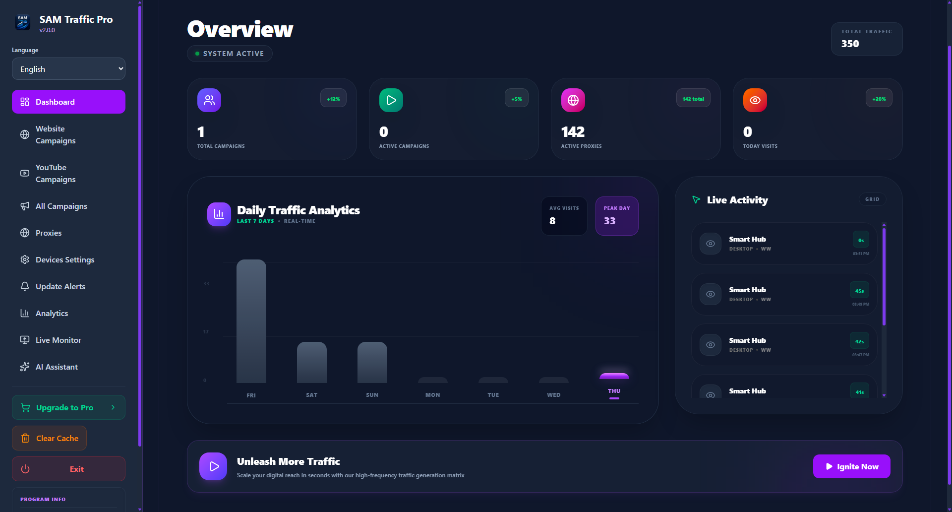 SAM Traffic Pro gallery image