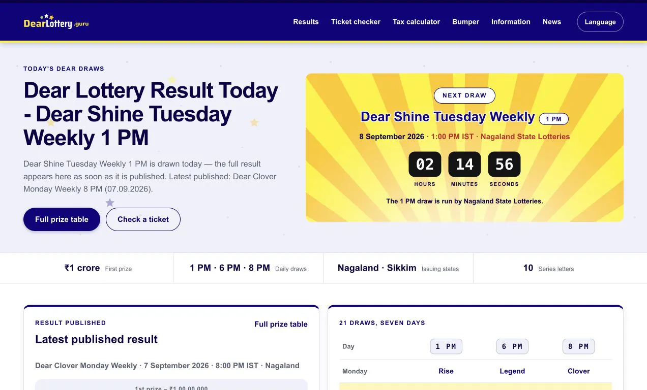 DearLottery.guru gallery image