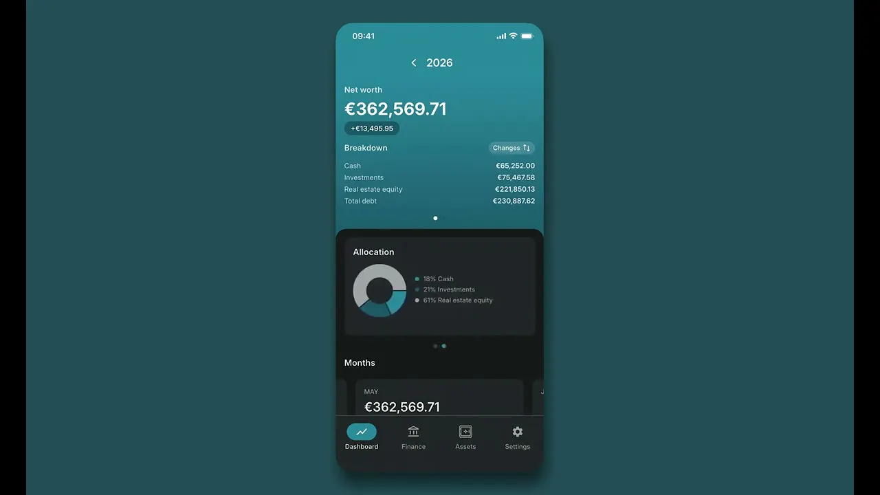 Fyrgo Finance gallery image