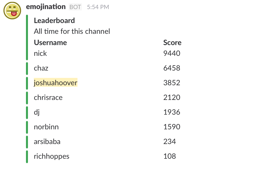 emojination gallery image