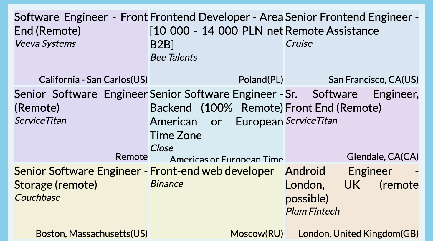 Work Abroad gallery image