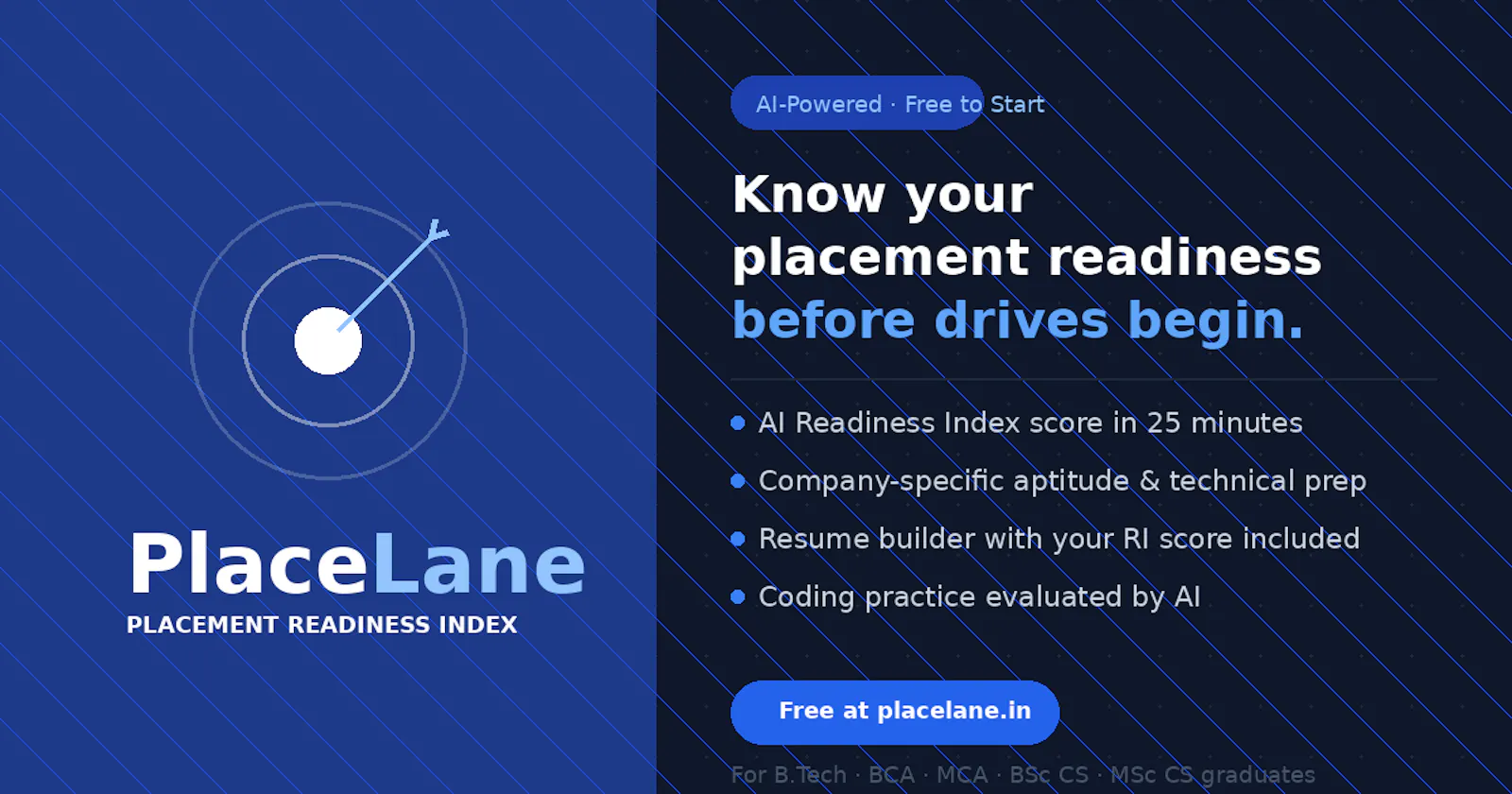 PlaceLane — Placement Readiness Index screenshot 1