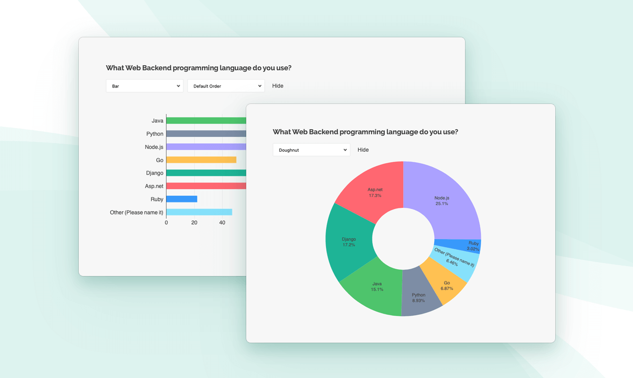 surveyjs - アプリにフォームを作成するための拡張可能なJSライブラリメディア7