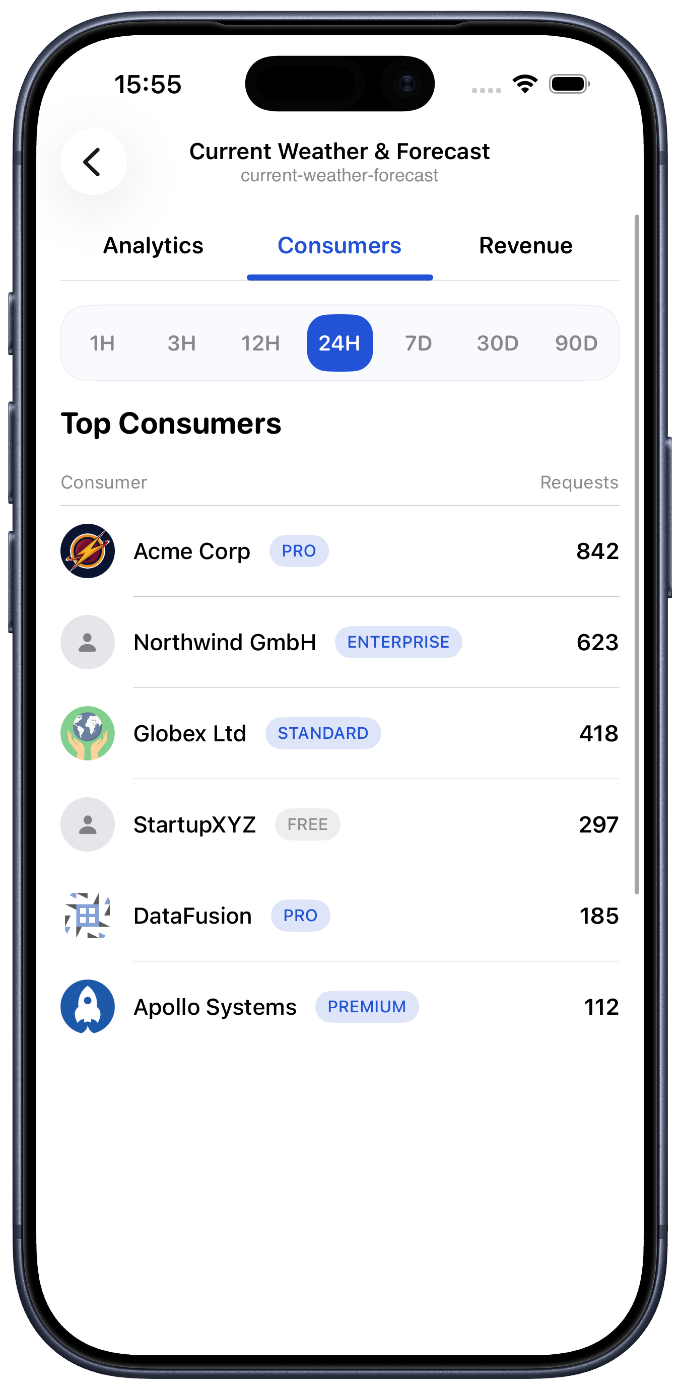 Rapidash: A RapidAPI Dashboard gallery image