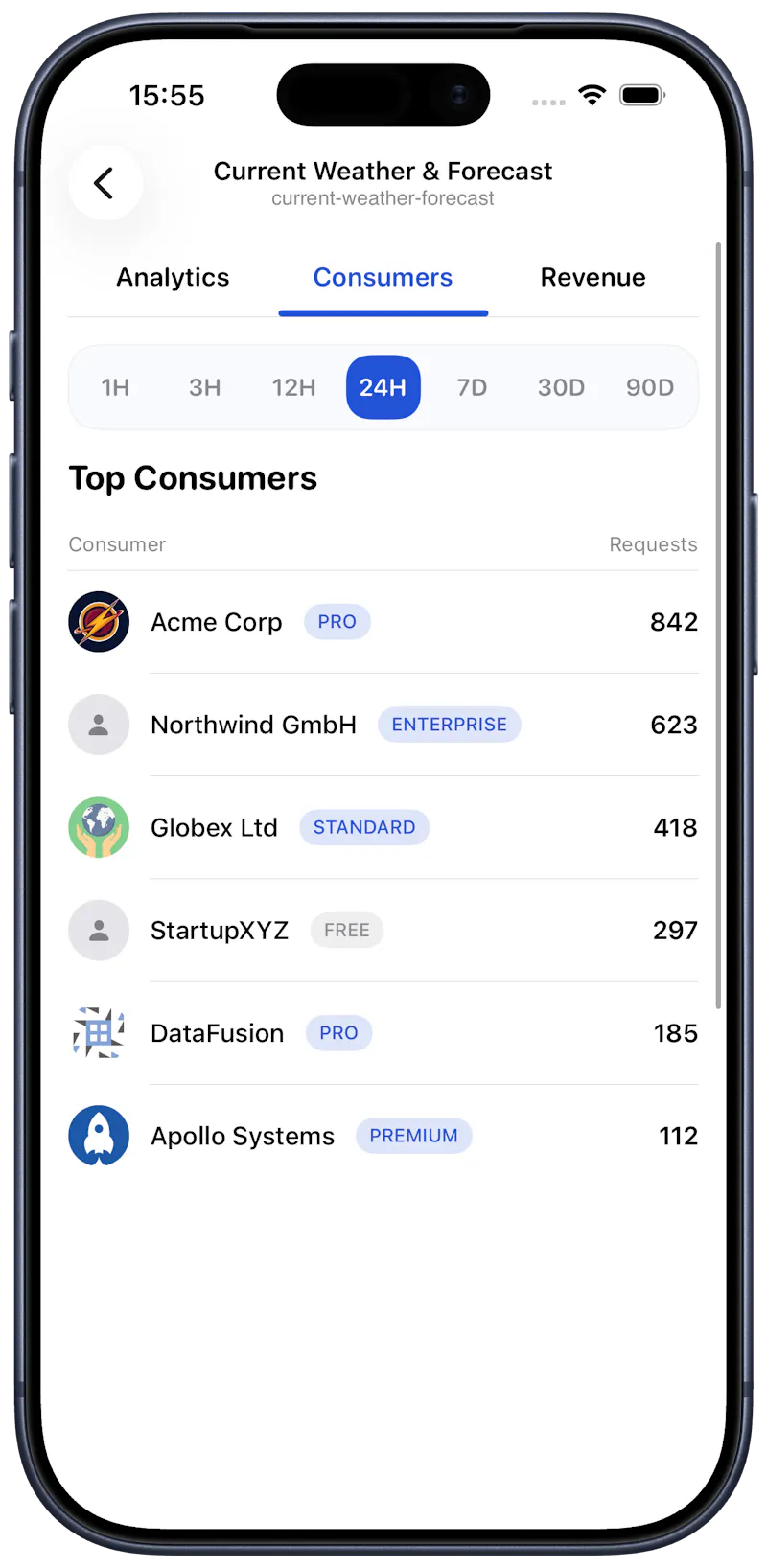 Rapidash: A RapidAPI Dashboard screenshot 5