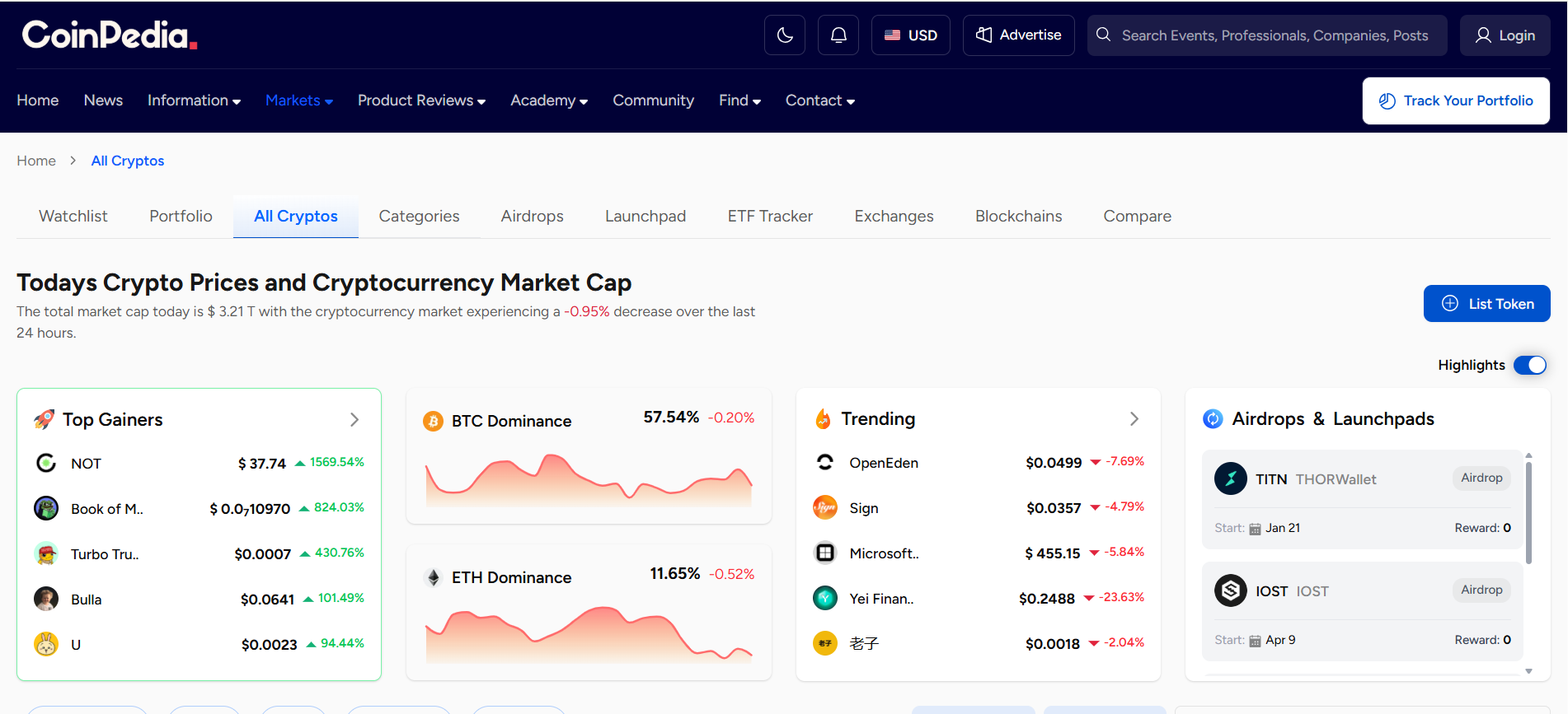 Coinpedia Markets gallery image