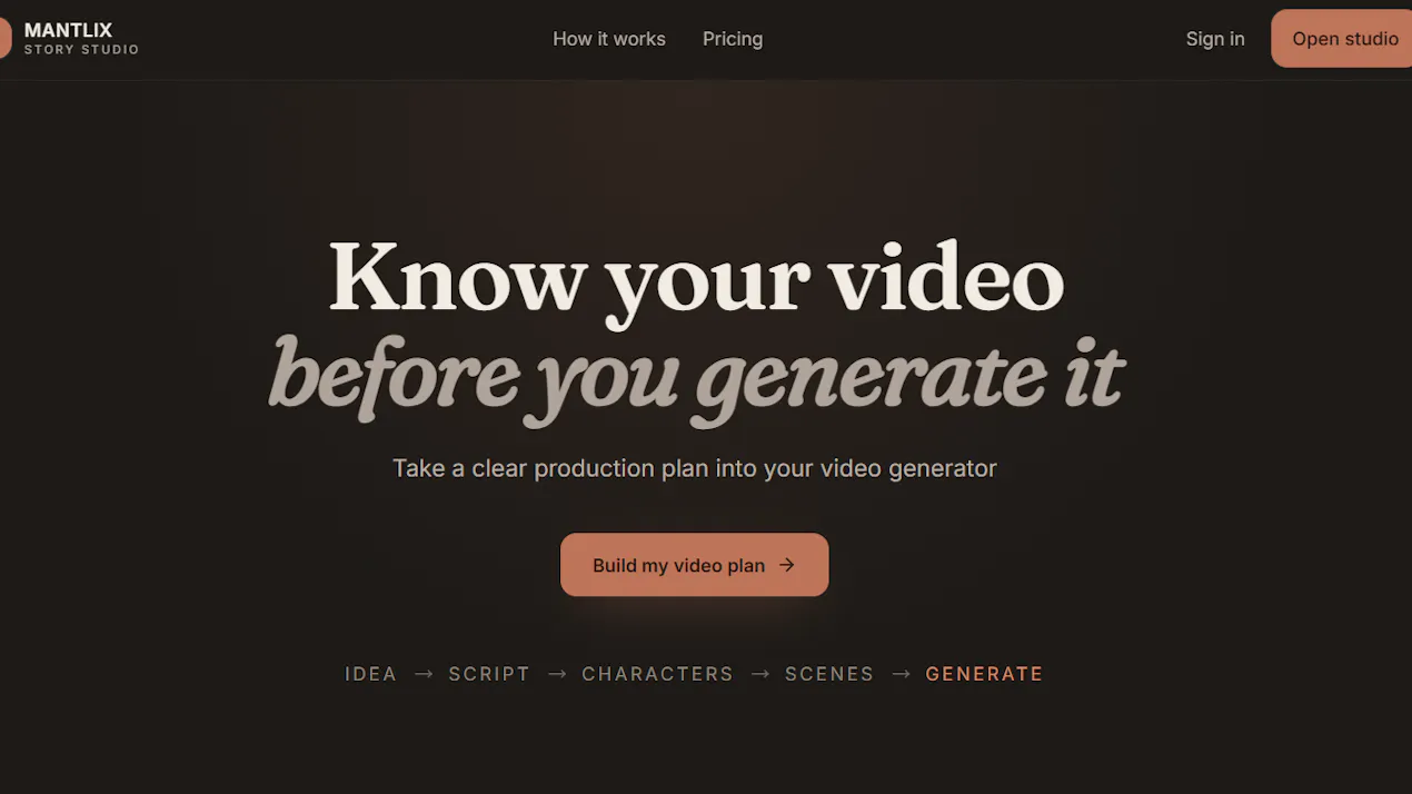 Mantlix Story Studio product