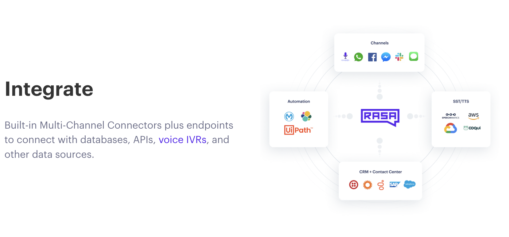 Média Goût pro - Une suite d'infrastructure pro-code pour l'IA conversationnelle 3