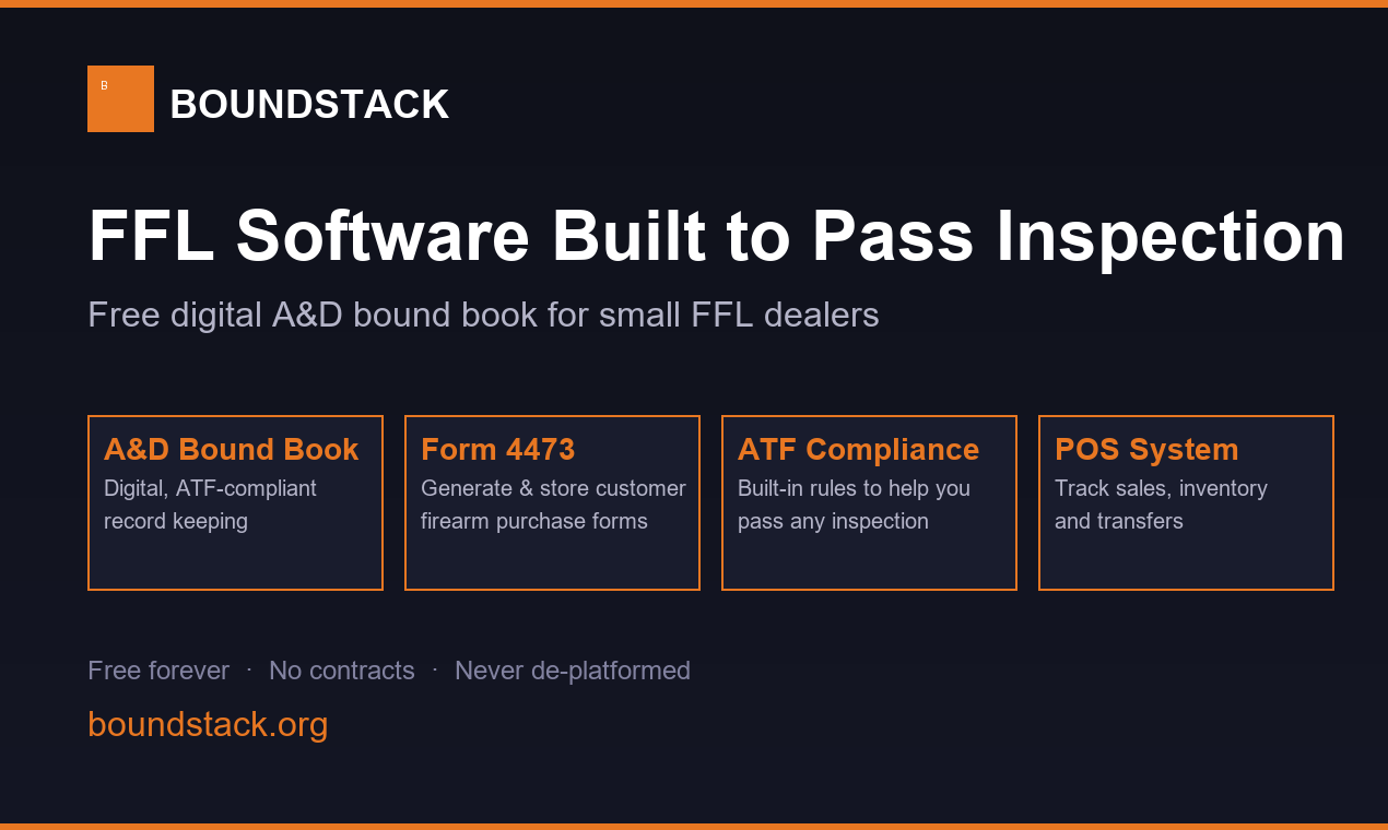 BoundStack — FFL Compliance Software gallery image