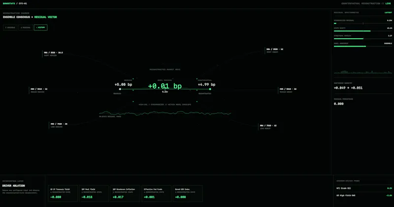 BondStats CFE-01 screenshot 3