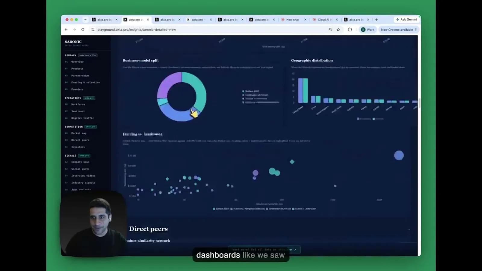 akta.pro screenshot 1 (video preview)
