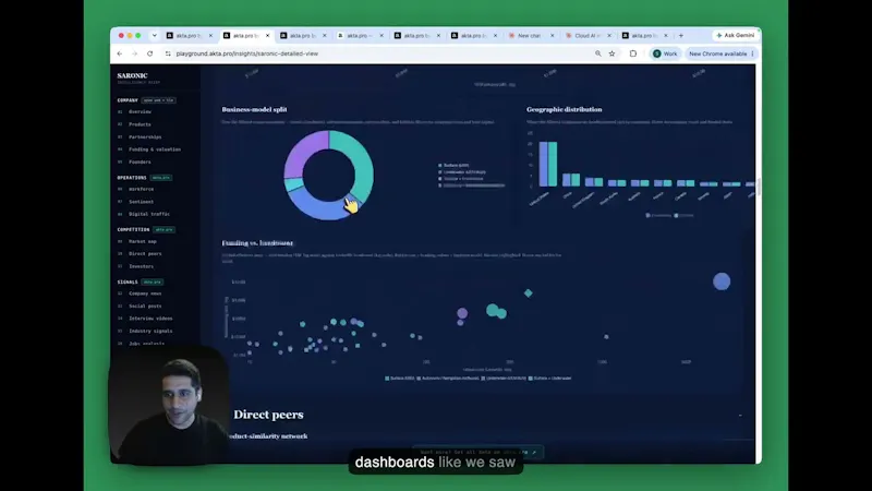 akta.pro screenshot 1 (video preview)