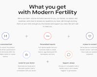 Modern Fertility media 1