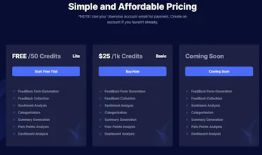 UserWise gallery image