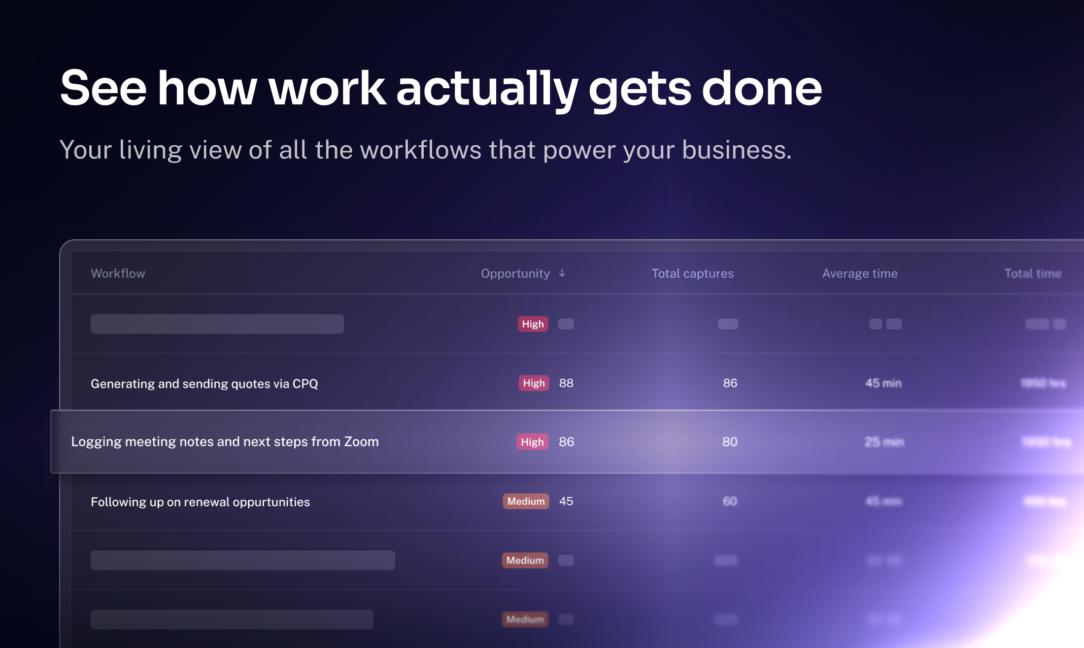 Scribe Optimize - Main screenshot showing features and interface