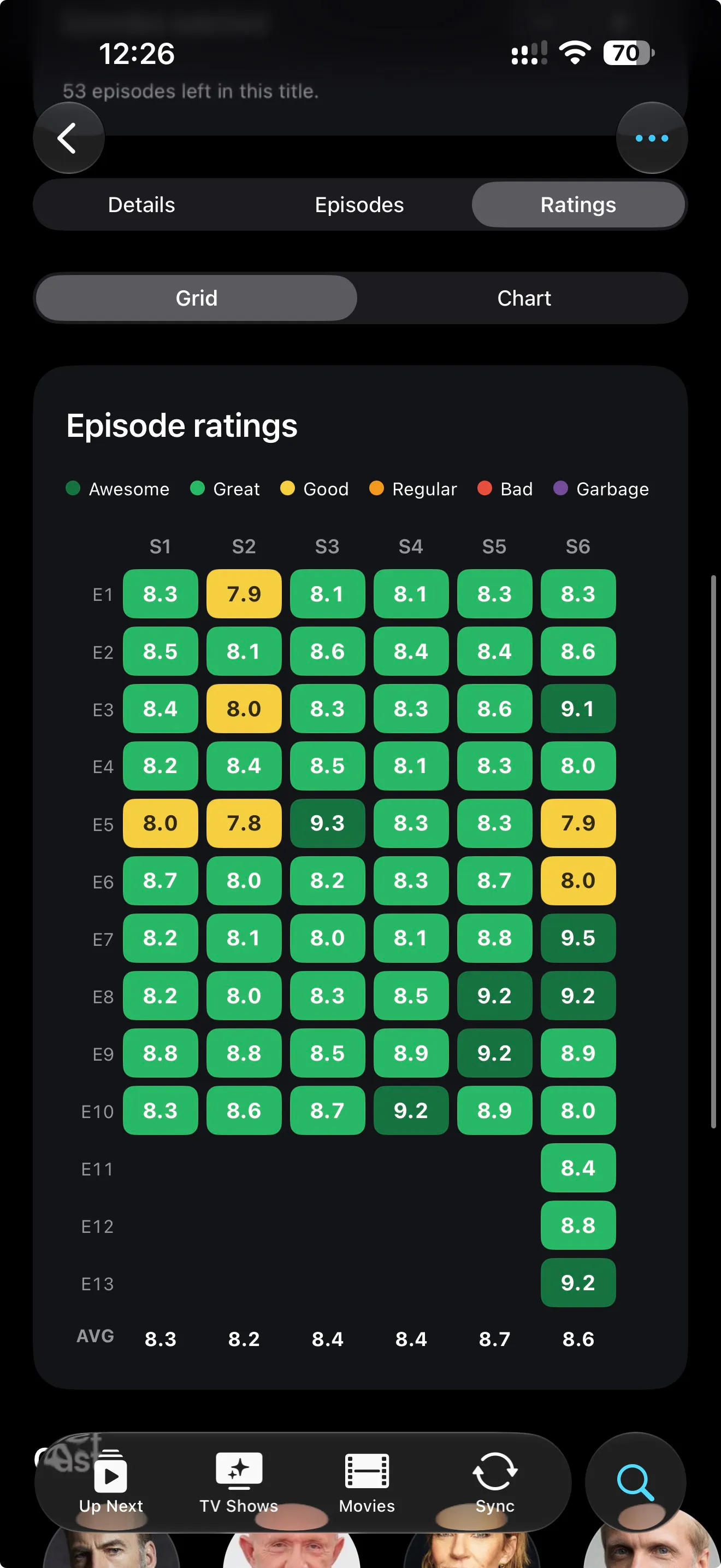 WatchSyncer: TV & Movie tracker gallery image