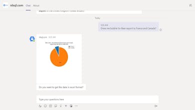 Text to SQL converter API gallery image