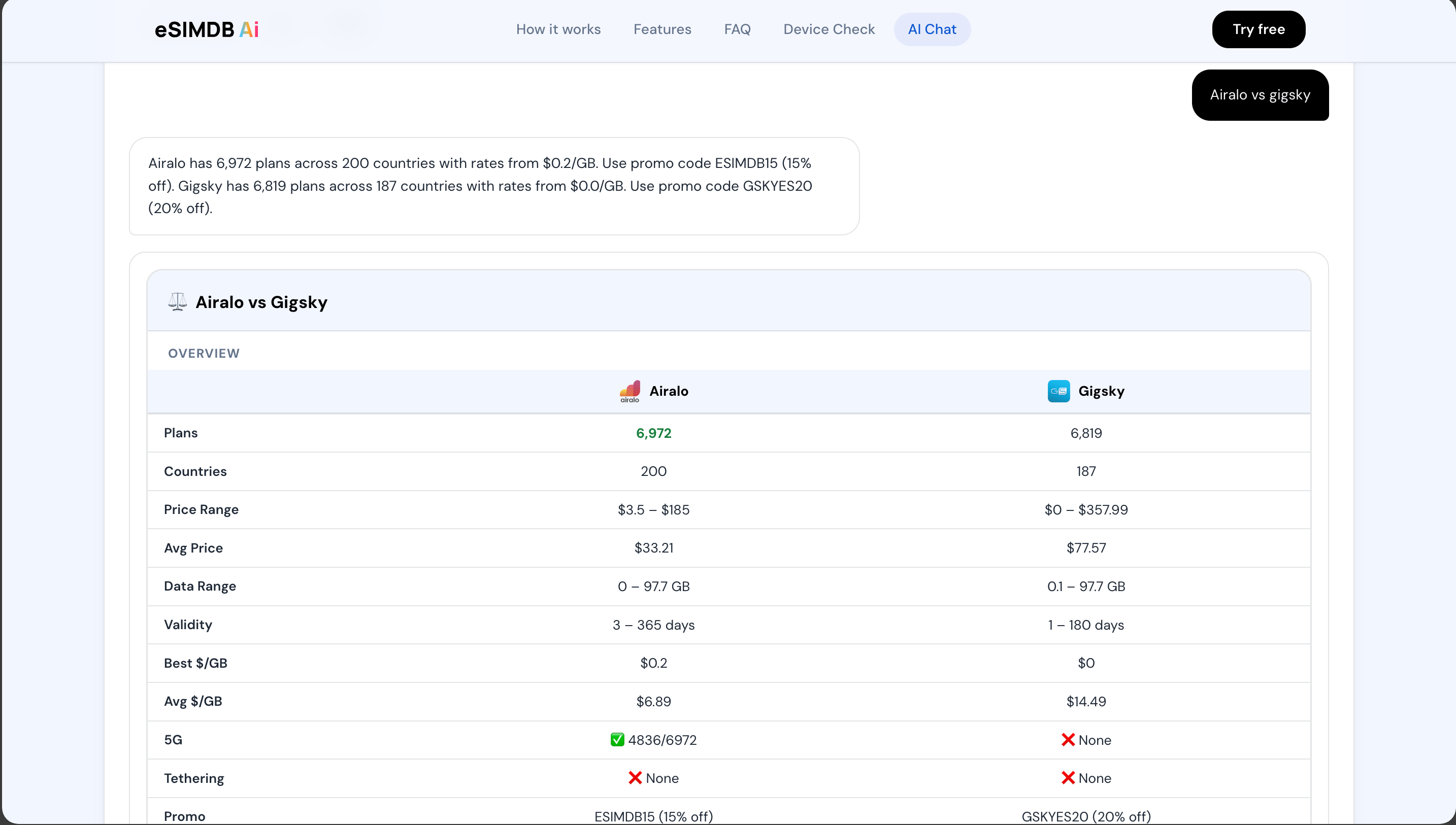 eSIMDB gallery image
