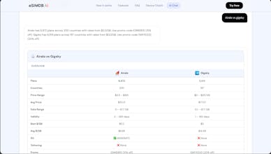eSIMDB gallery image