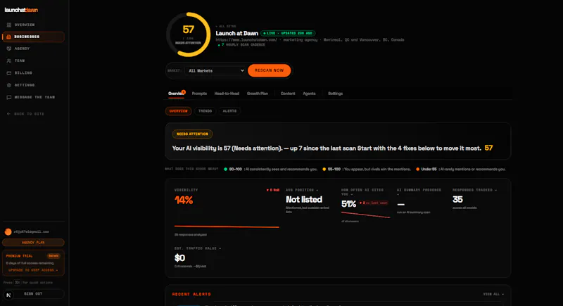 Launch at Dawn screenshot 3