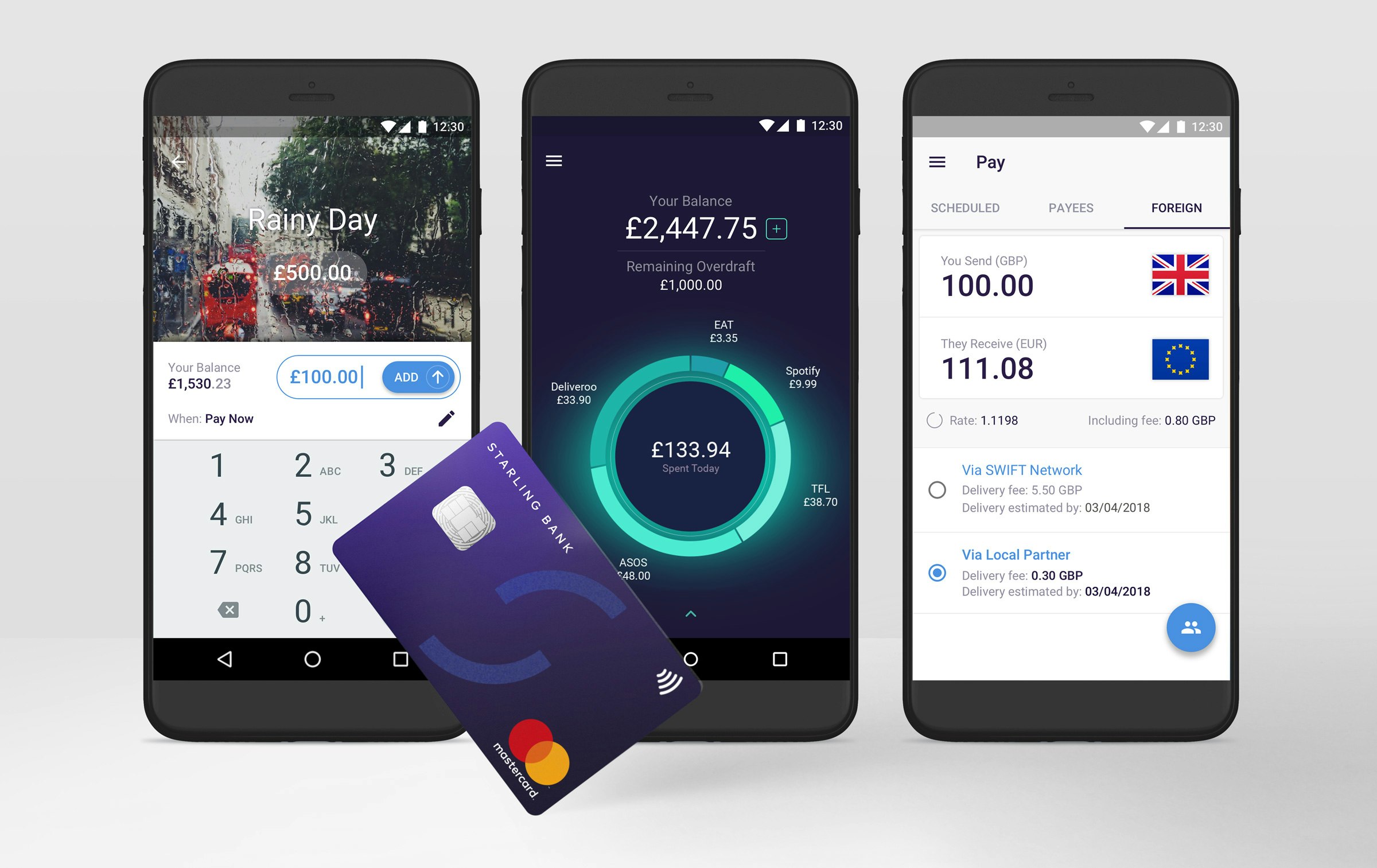 Starling Bank Image