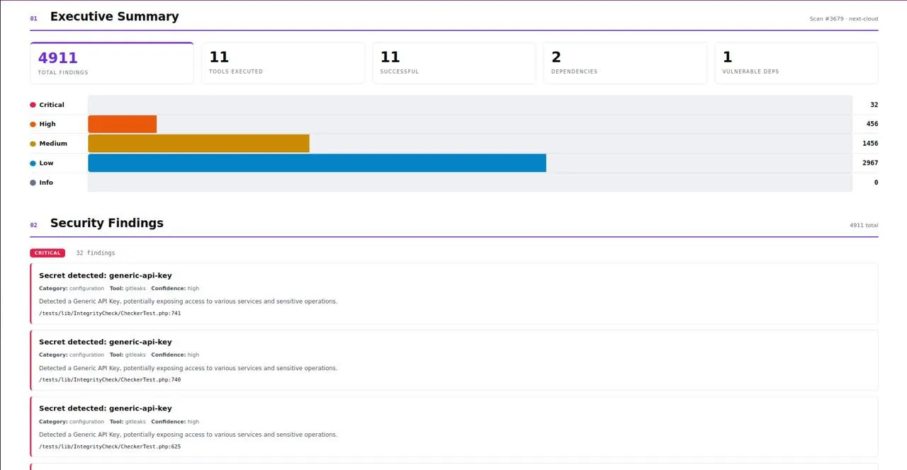 DefAudit gallery image