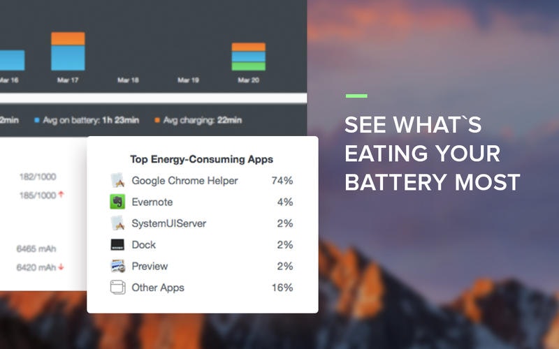 Chargeberry for Mac gallery image