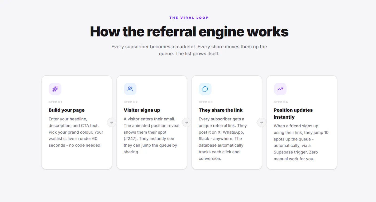 WaitPage screenshot 3