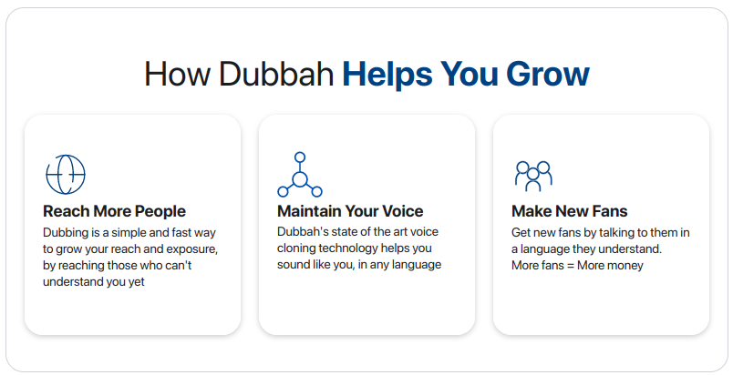Dubbah.co media 3