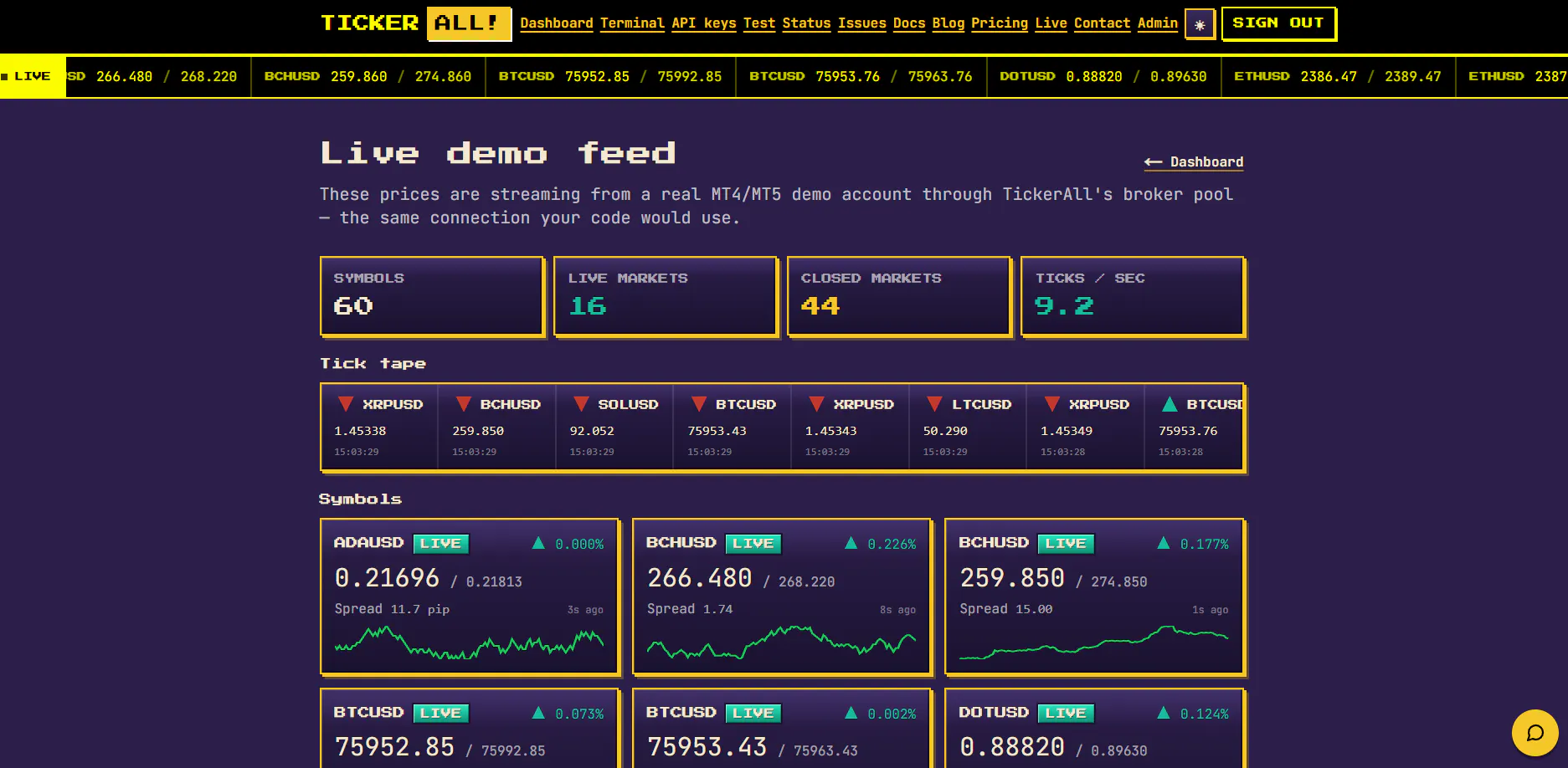 Ticker All! gallery image