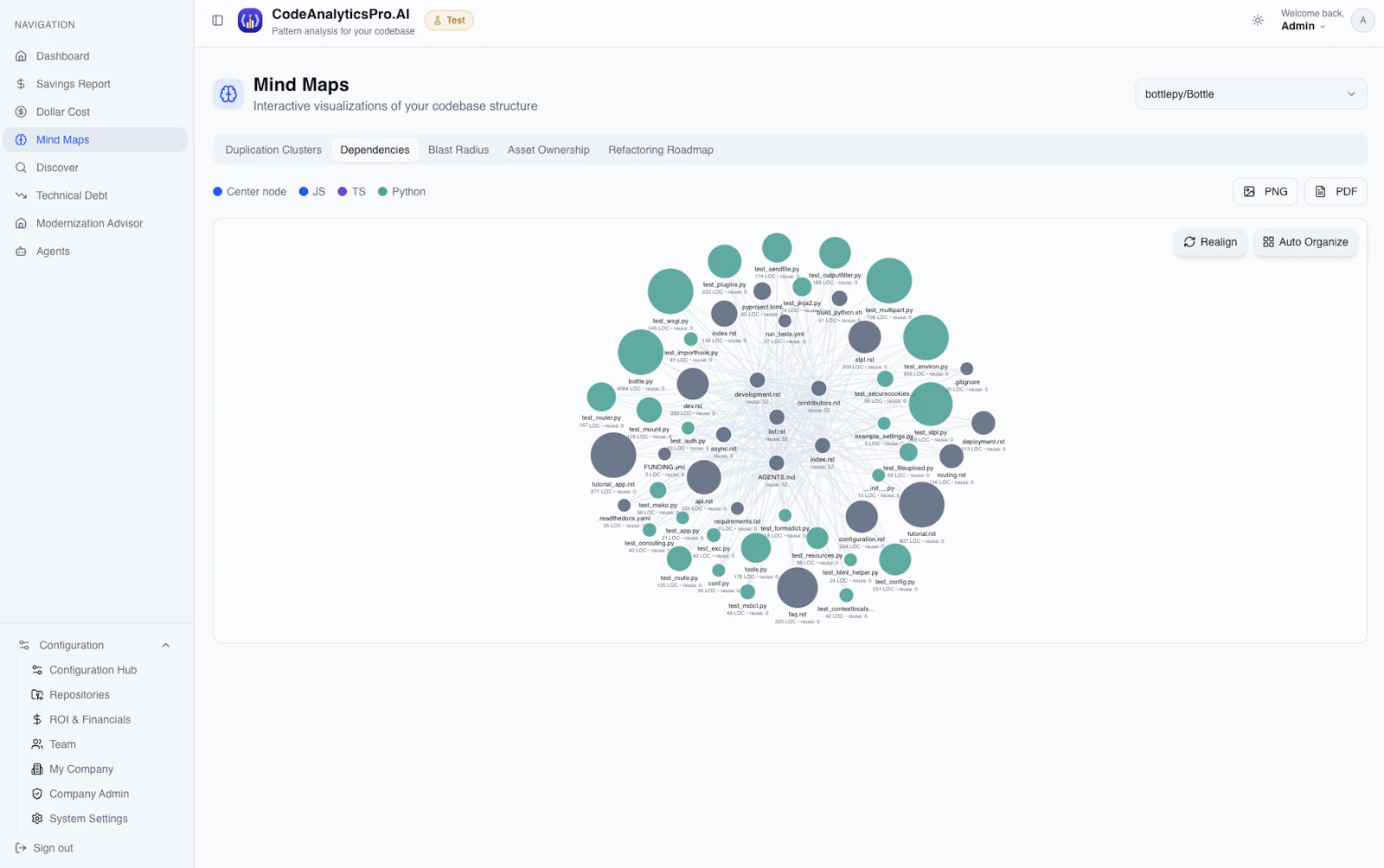 CodeAnalyticsPro.AI screenshot 2
