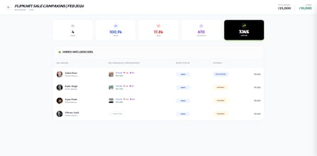 Hyperr Manage gallery image