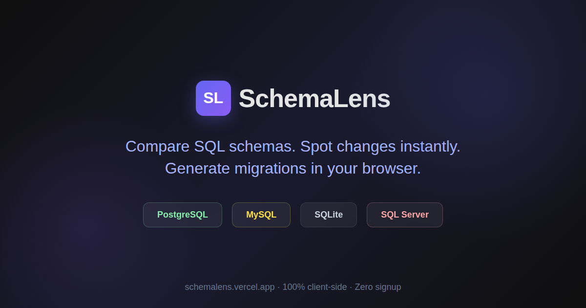 SchemaLens  gallery image