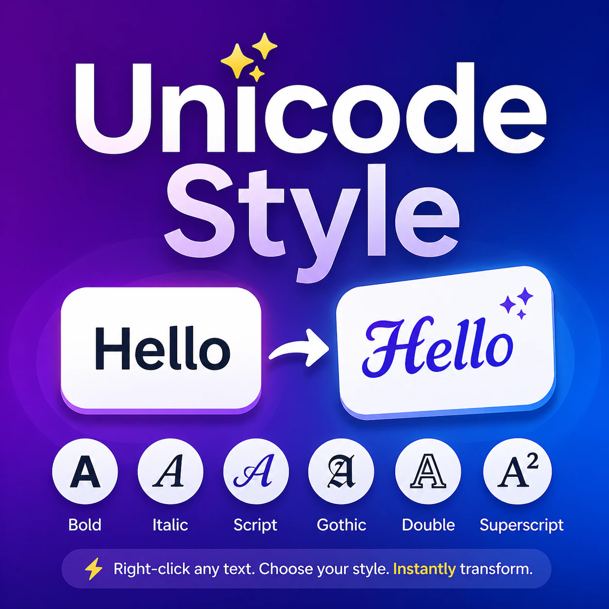 avatar of user Unicode Style