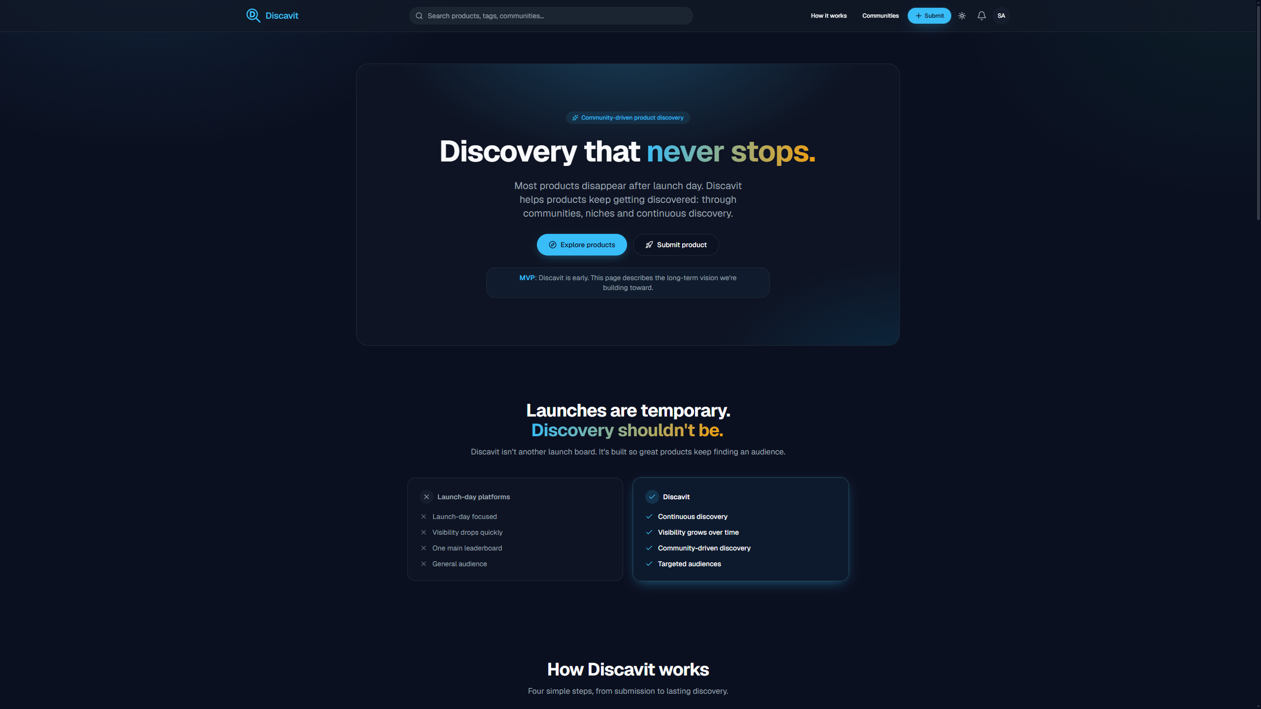Discavit gallery image