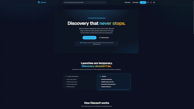 Discavit screenshot 5