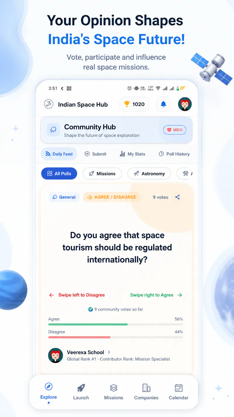 ISRO (Indian Space Hub) screenshot 3