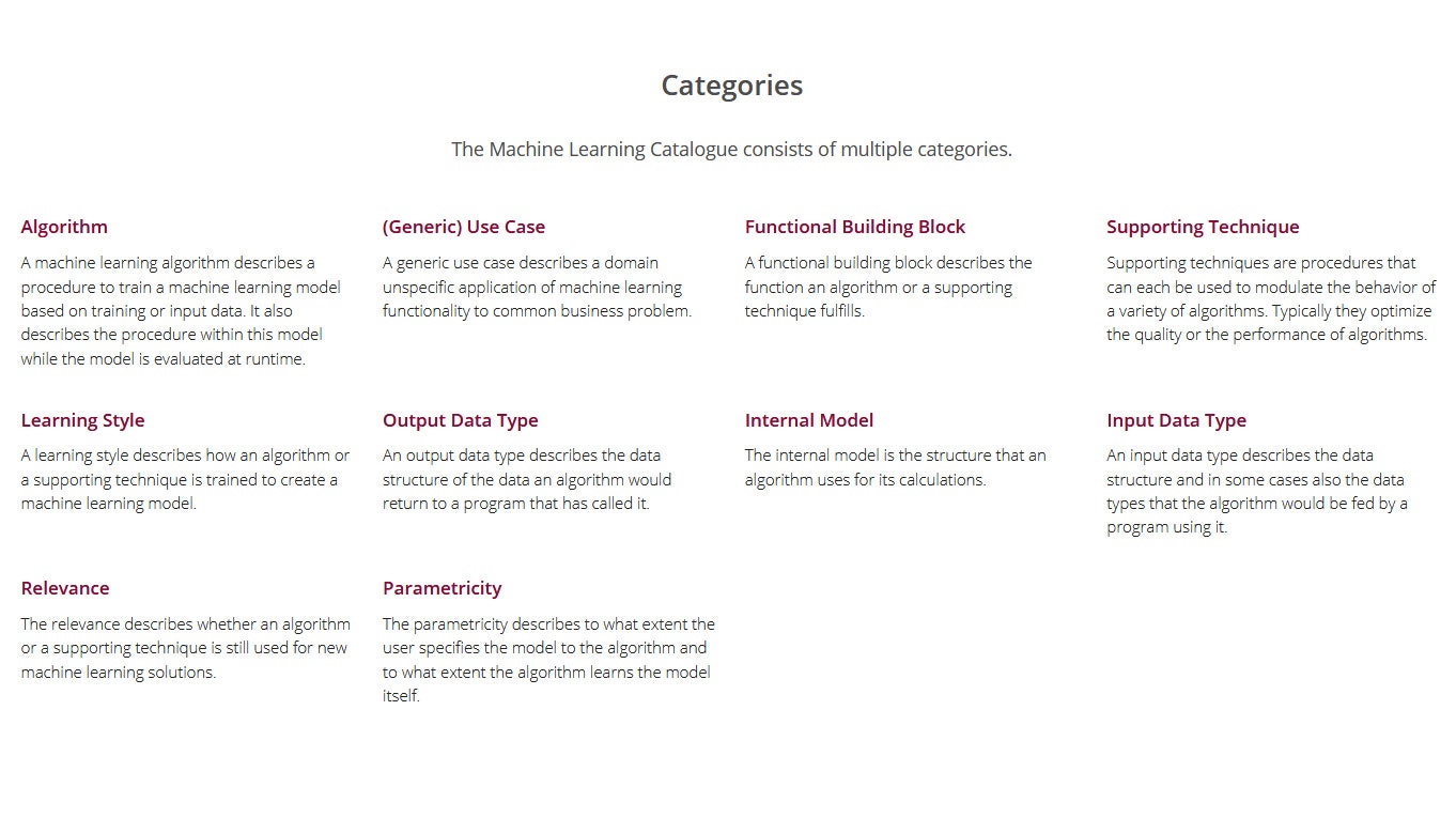 Machine Learning Catalogue gallery image