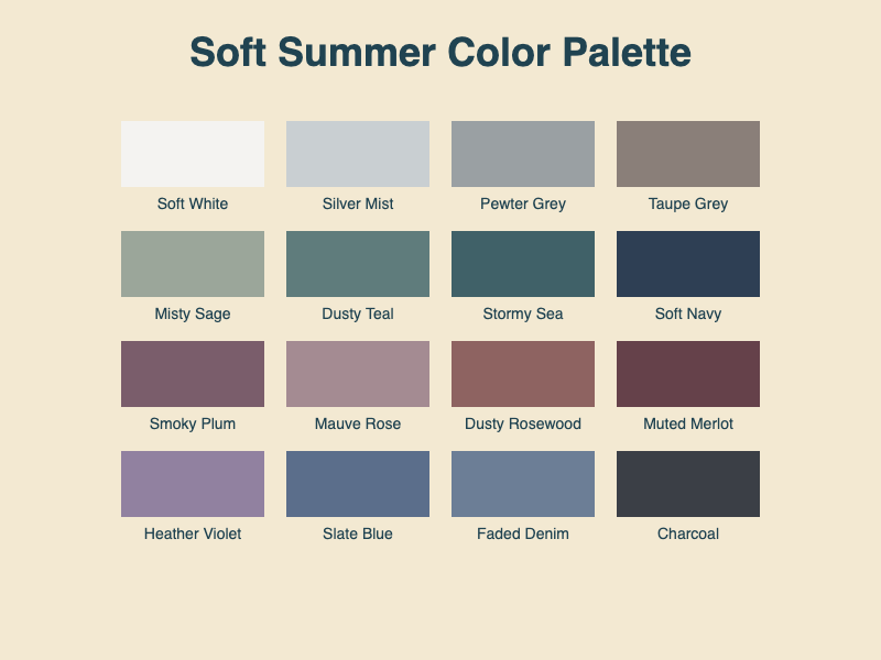 Média Palette heureuse - Trouvez des couleurs qui vous donnent l'air incroyable 3
