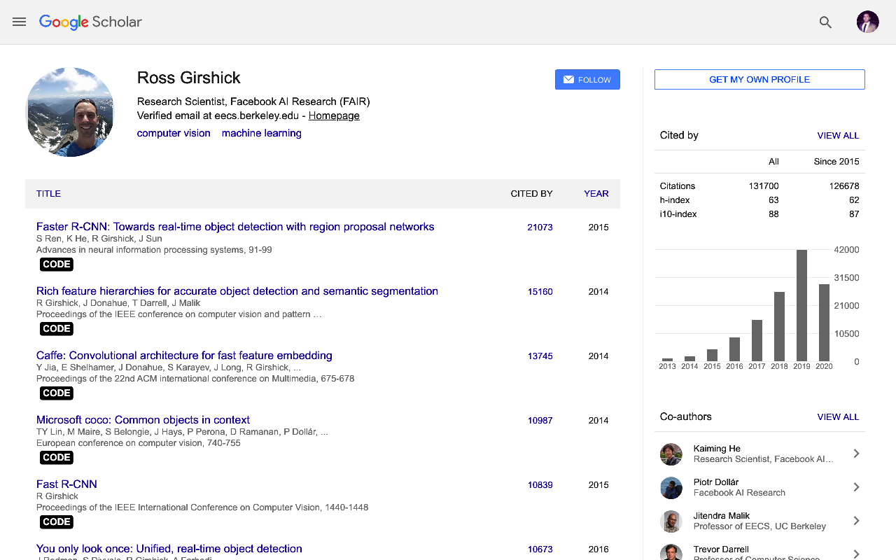 CatalyzeX gallery image