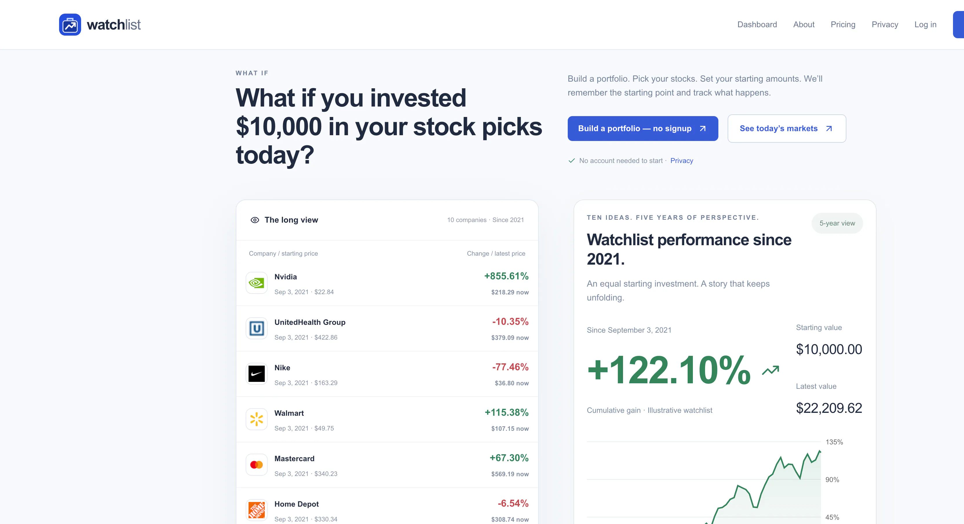 StockWatchlist gallery image