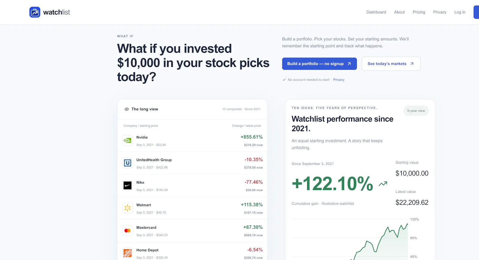 StockWatchlist screenshot 9
