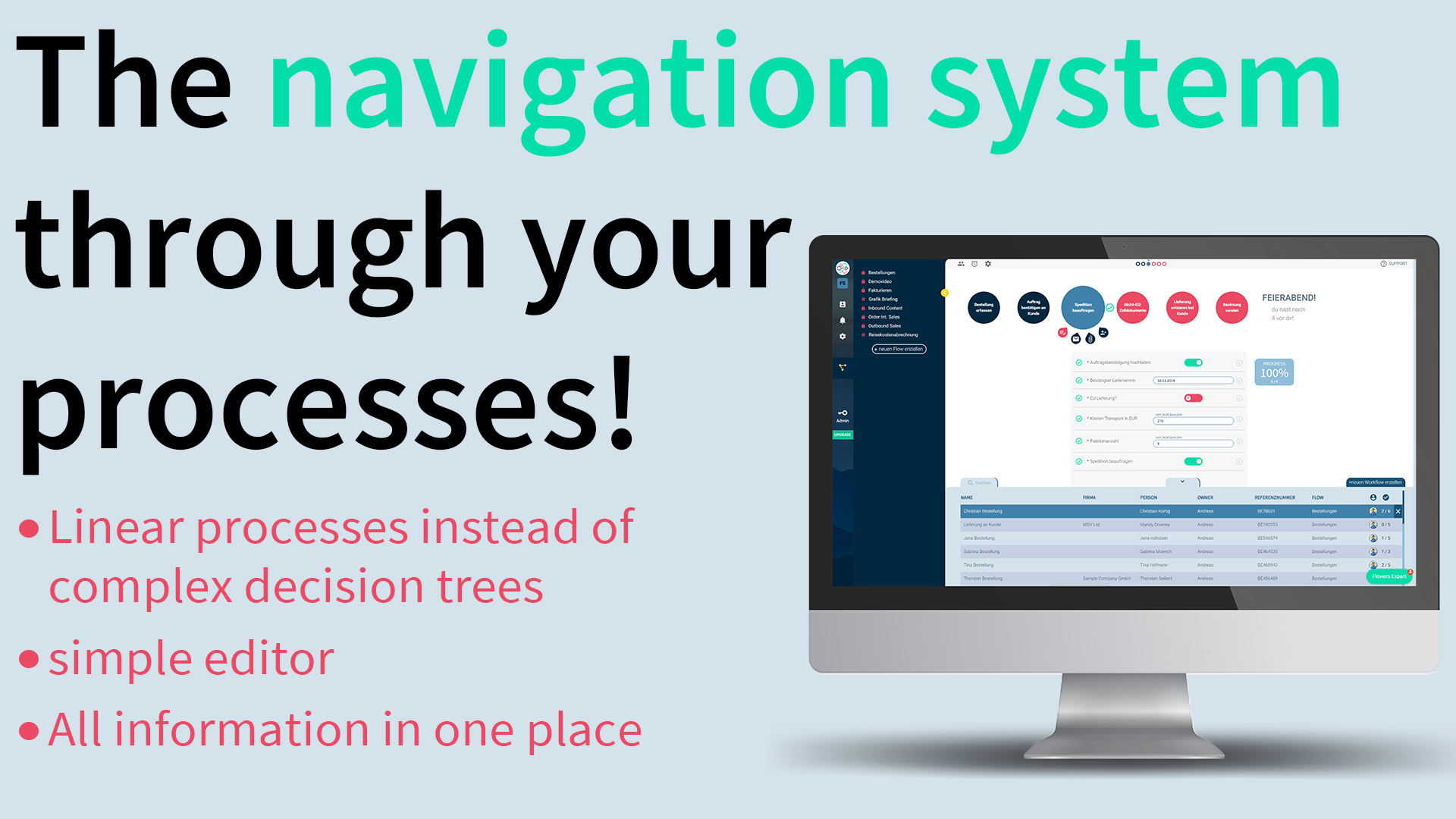 Flowers Workflowmanagment gallery image