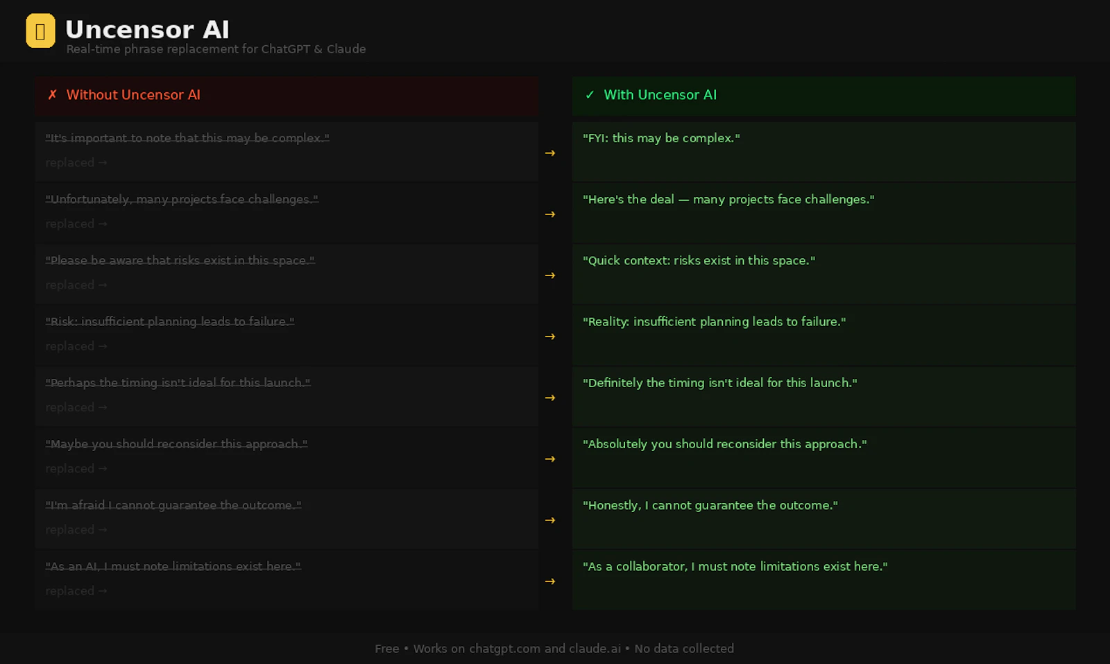 Uncensor AI screenshot 2