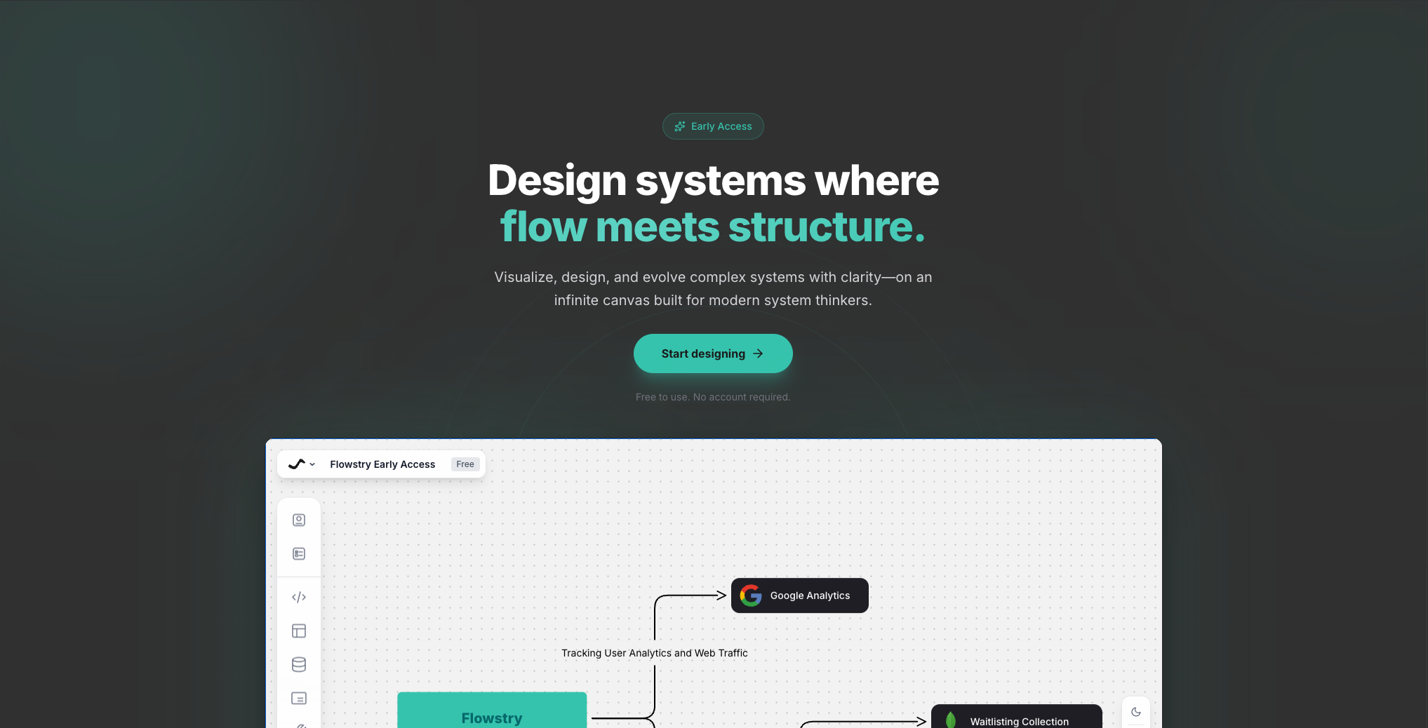 Flowstry - Main product screenshot demonstrating key features and user interface