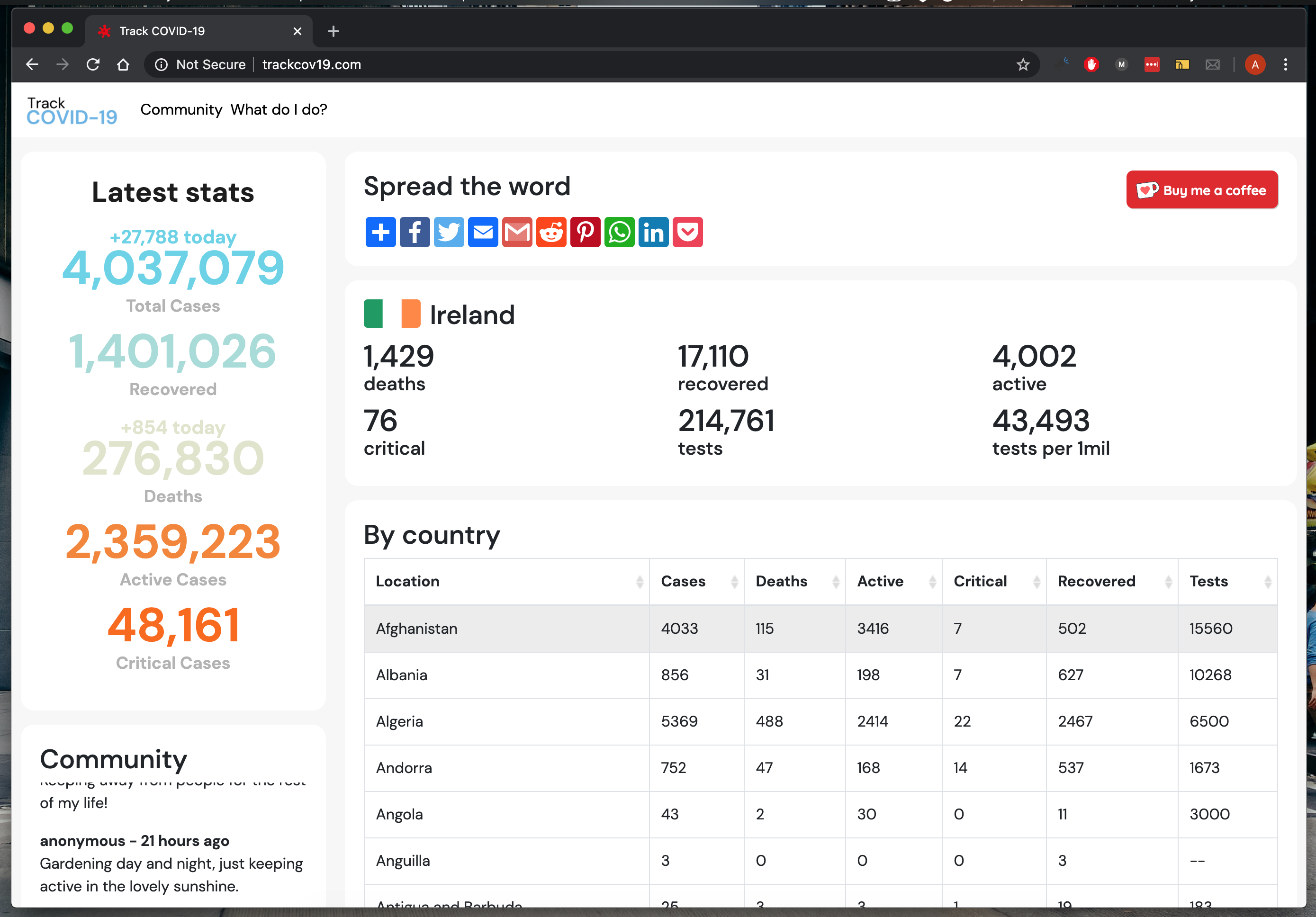 COVID-19 | My Quarantine Story gallery image