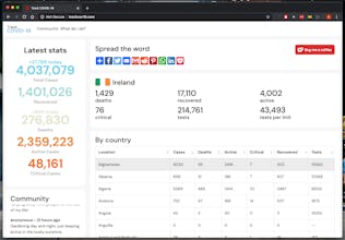 COVID-19 | My Quarantine Story gallery image