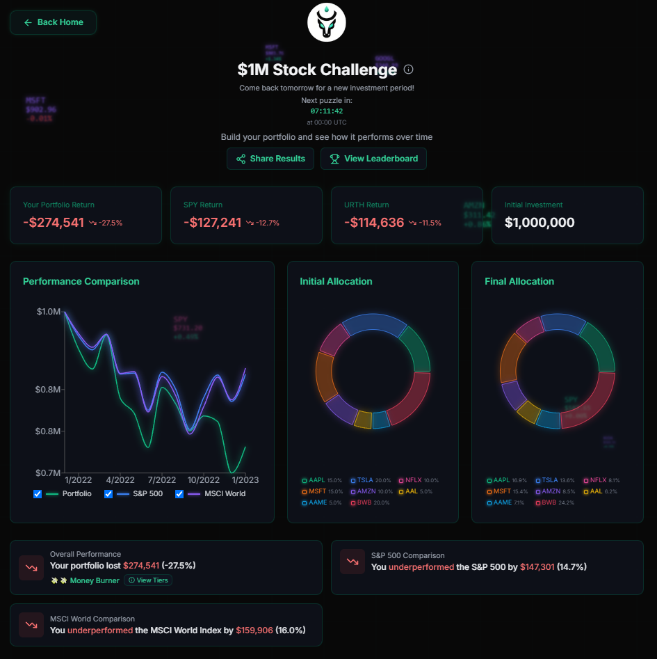 FinPlayer gallery image