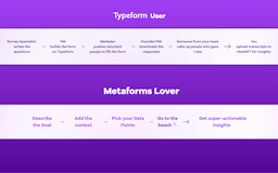 Metaforms AI media 1