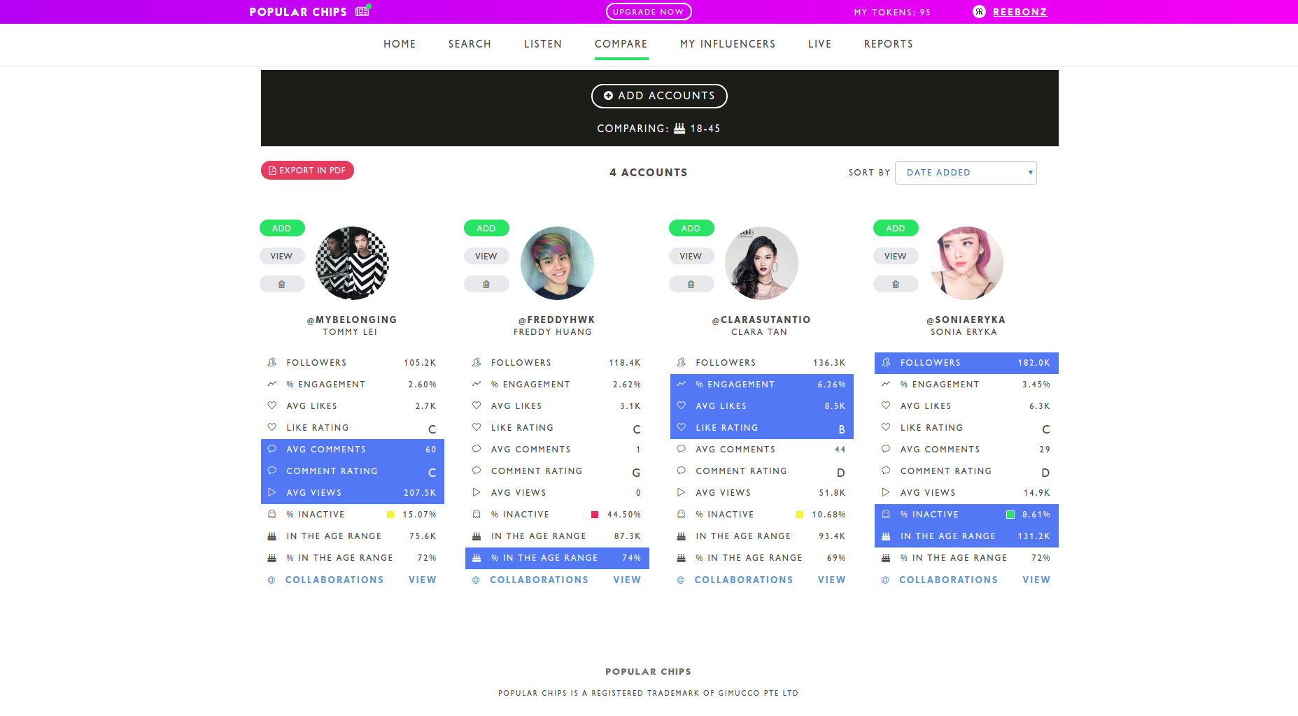 Popular Chips gallery image